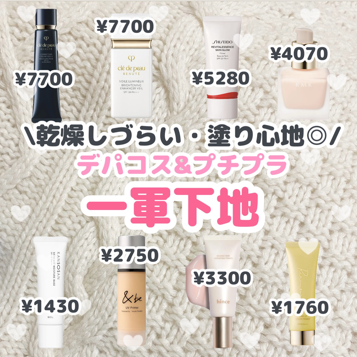 RMK メイクアップベース/RMK/化粧下地を使ったクチコミ（1枚目）