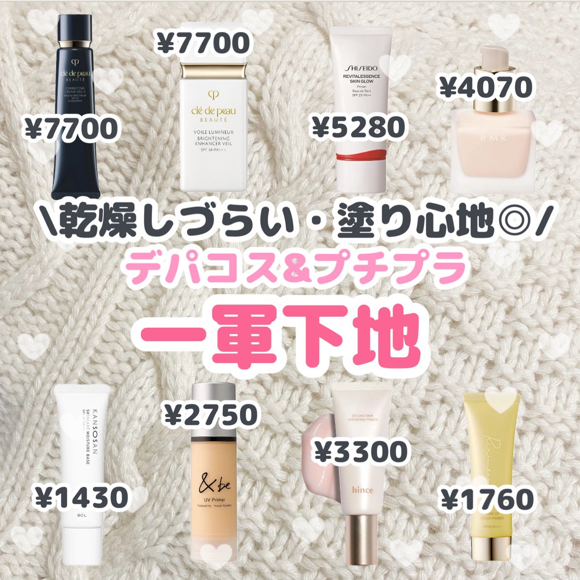 RMK メイクアップベース/RMK/化粧下地を使ったクチコミ(1枚目)