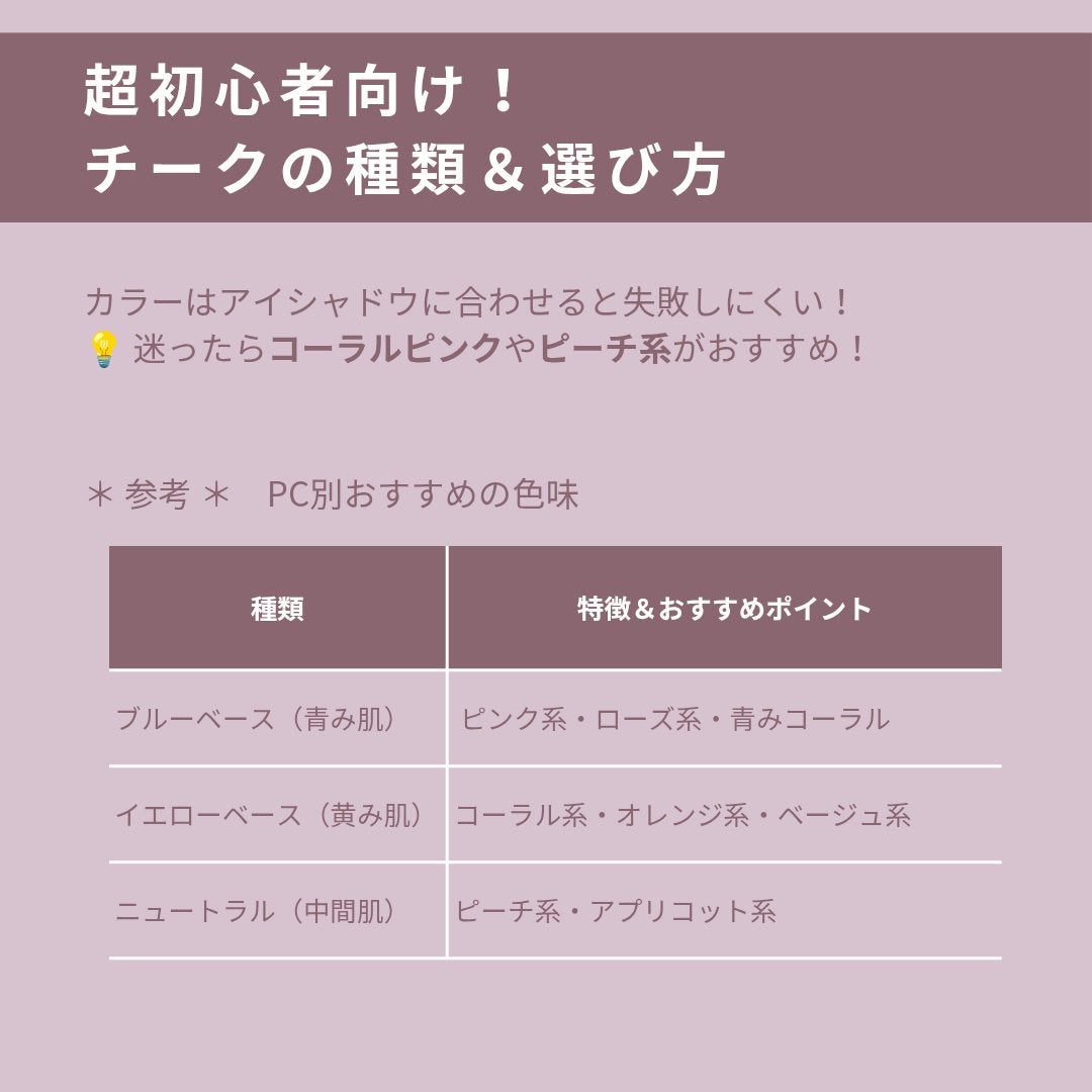 パールグロウチーク/CEZANNE/パウダーチークを使ったクチコミ(4枚目)