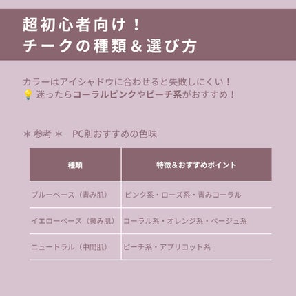 パールグロウチーク/CEZANNE/パウダーチークを使ったクチコミ(4枚目)