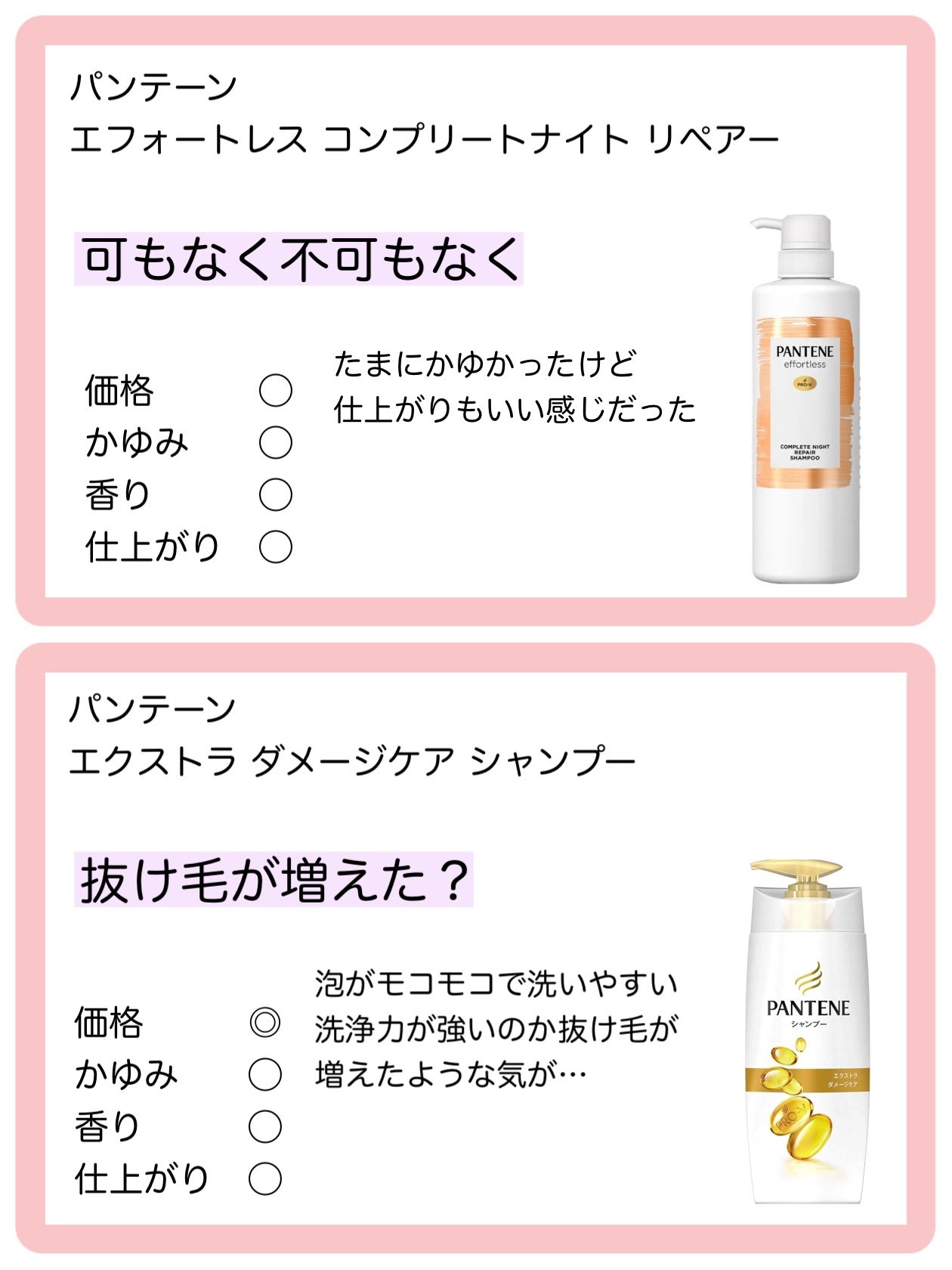 エクストラ ダメージケア シャンプー/トリートメント in コンディショナー/パンテーン/市販シャンプーを使ったクチコミ(4枚目)