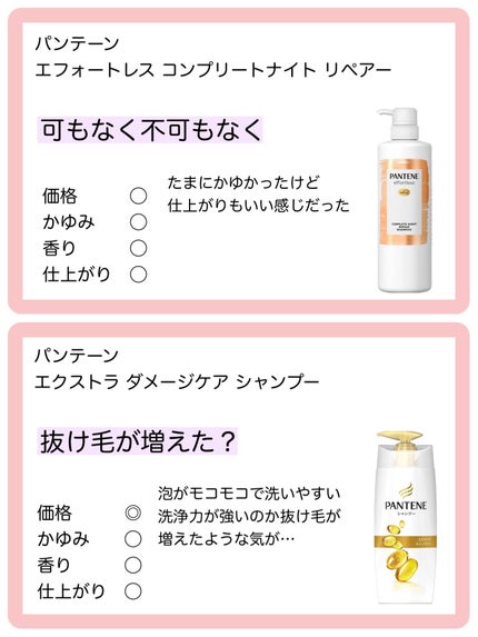 エクストラ ダメージケア シャンプー/トリートメント in コンディショナー/パンテーン/市販シャンプーを使ったクチコミ(4枚目)