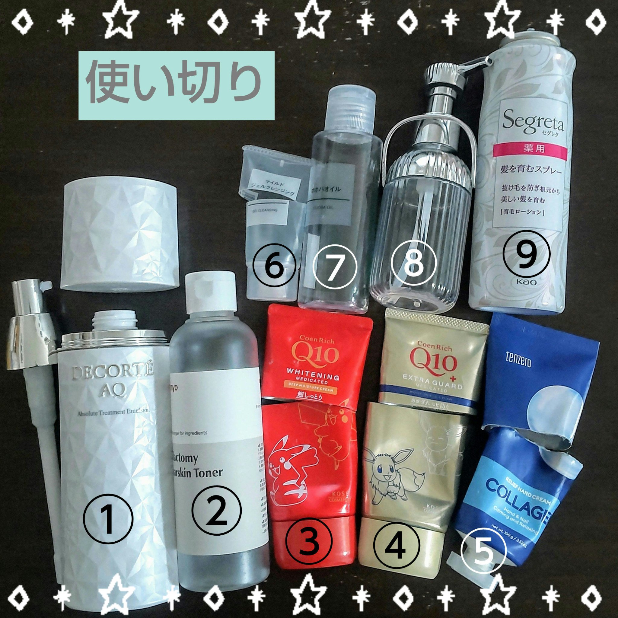 コエンリッチ 薬用エクストラガード ハンドクリーム【医薬部外品】/コエンリッチQ10/ハンドクリームを使ったクチコミ（1枚目）