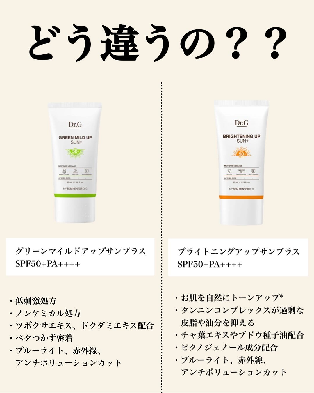 ブライトニングアップサンプラス/Dr.G/日焼け止めクリームを使ったクチコミ（2枚目）