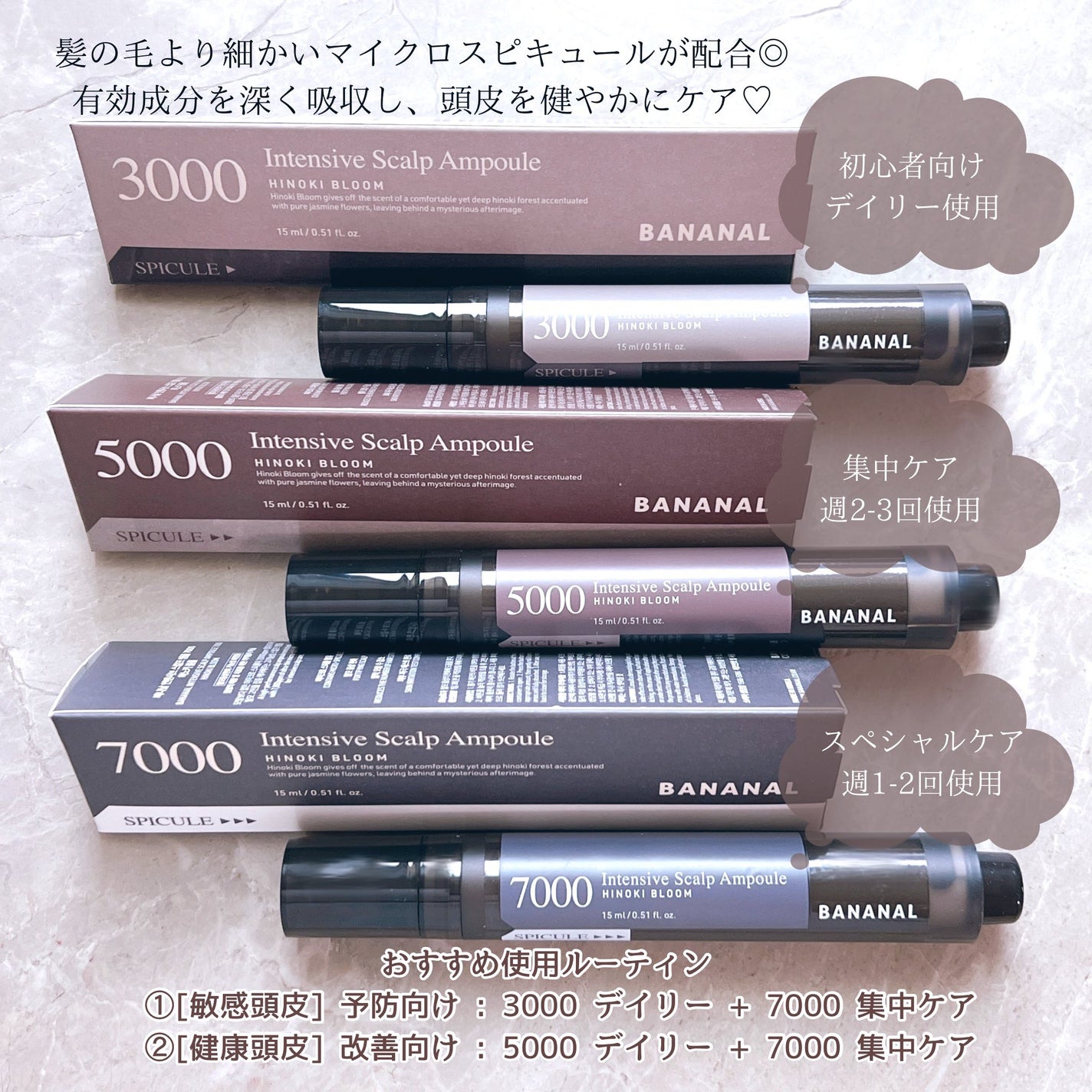 センティッドインテンシブスカルプアンプル/BANANAL/頭皮ローションを使ったクチコミ(2枚目)