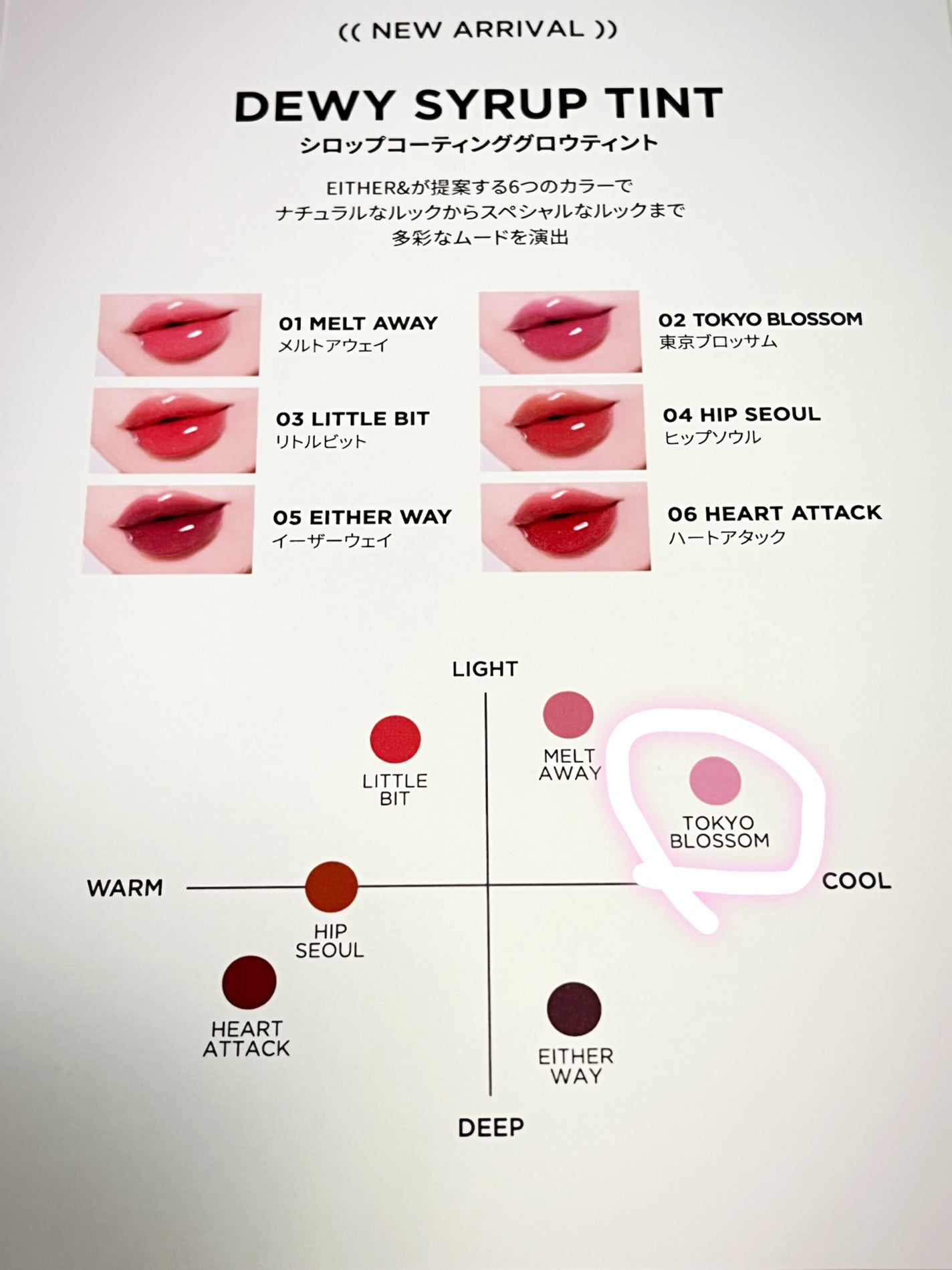 Dewy Syrup Tint/EITHER&/口紅を使ったクチコミ(3枚目)