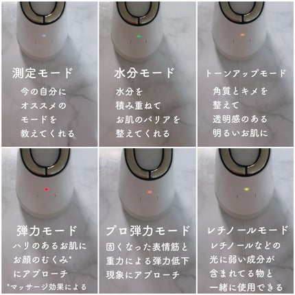 スキンライトセラピーⅢ/Makeon/美顔器・マッサージを使ったクチコミ(2枚目)