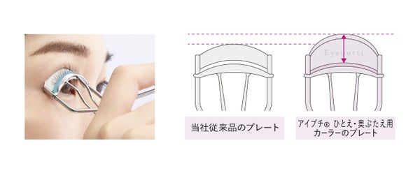 「アイプチ®」で大人気の「ひとえ・奥ぶたえ用カーラー」に春の限定色"バレリーナピンク"が登場!の画像