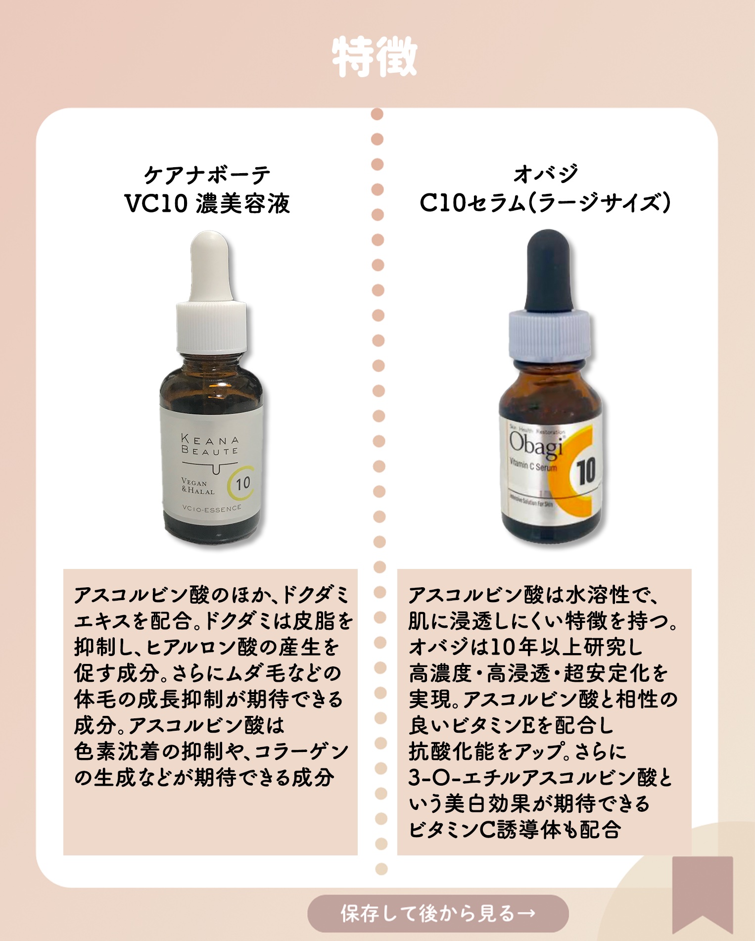 オバジC10セラム/オバジ/美容液を使ったクチコミ（3枚目）