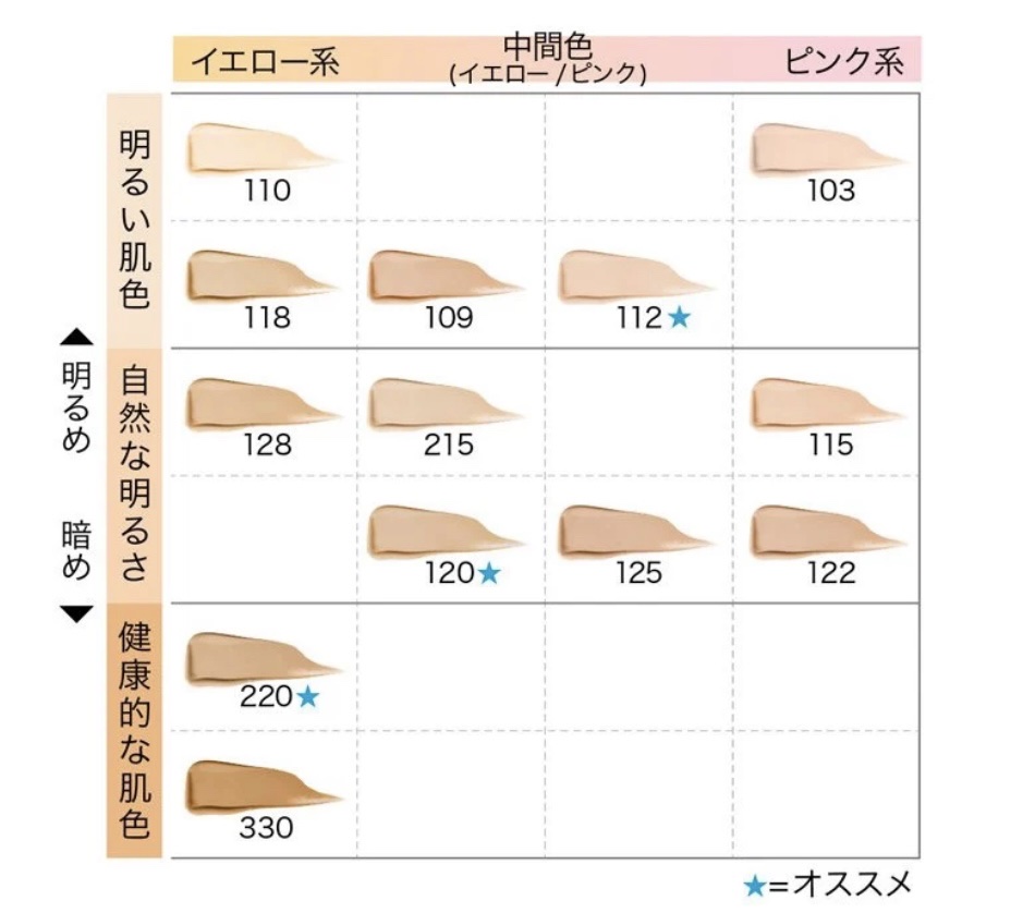フィットミー リキッドファンデーション R/MAYBELLINE NEW YORK/リキッドファンデーションを使ったクチコミ（2枚目）