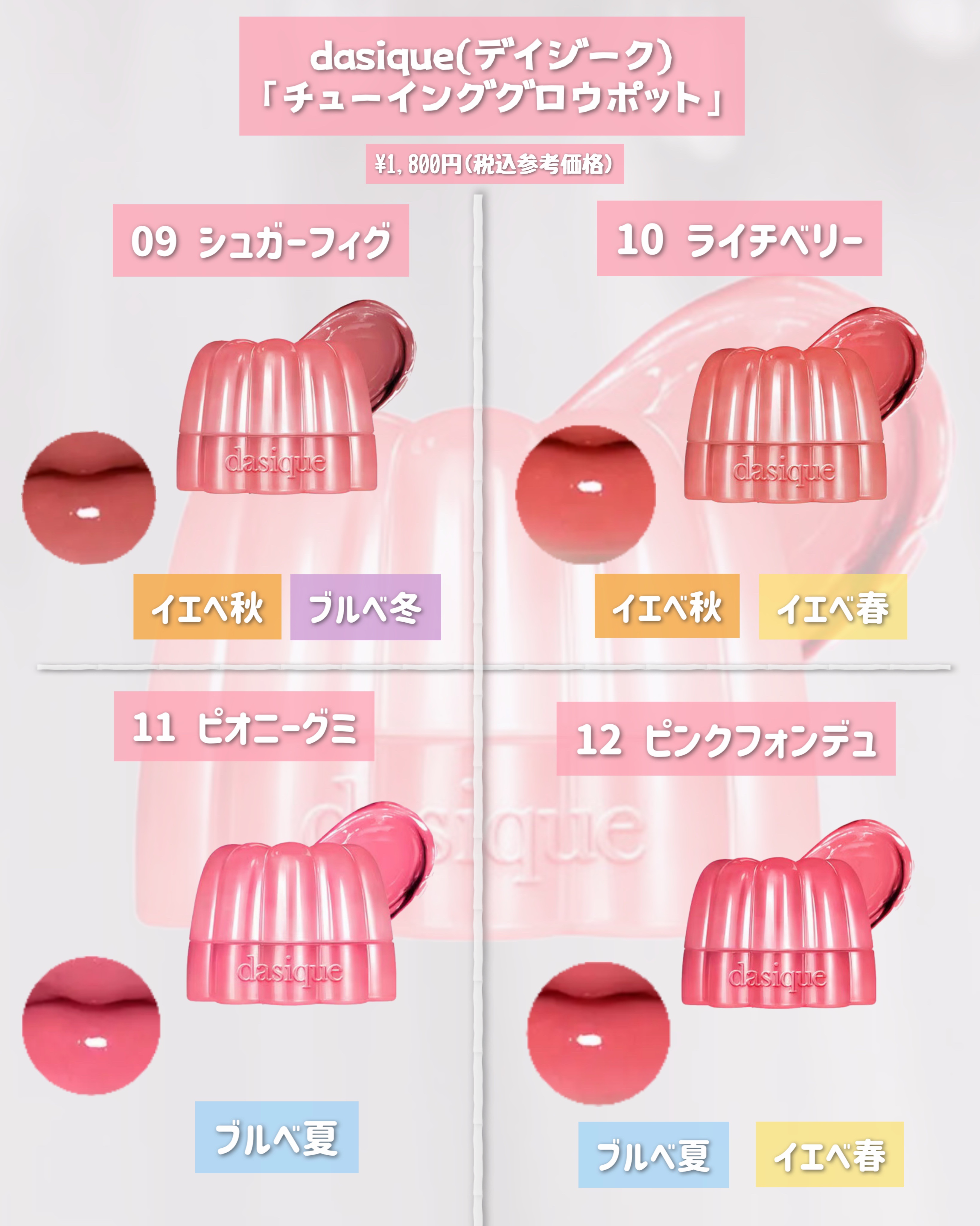 2025年春新作口紅】チューインググロウポット｜dasiqueの口コミ