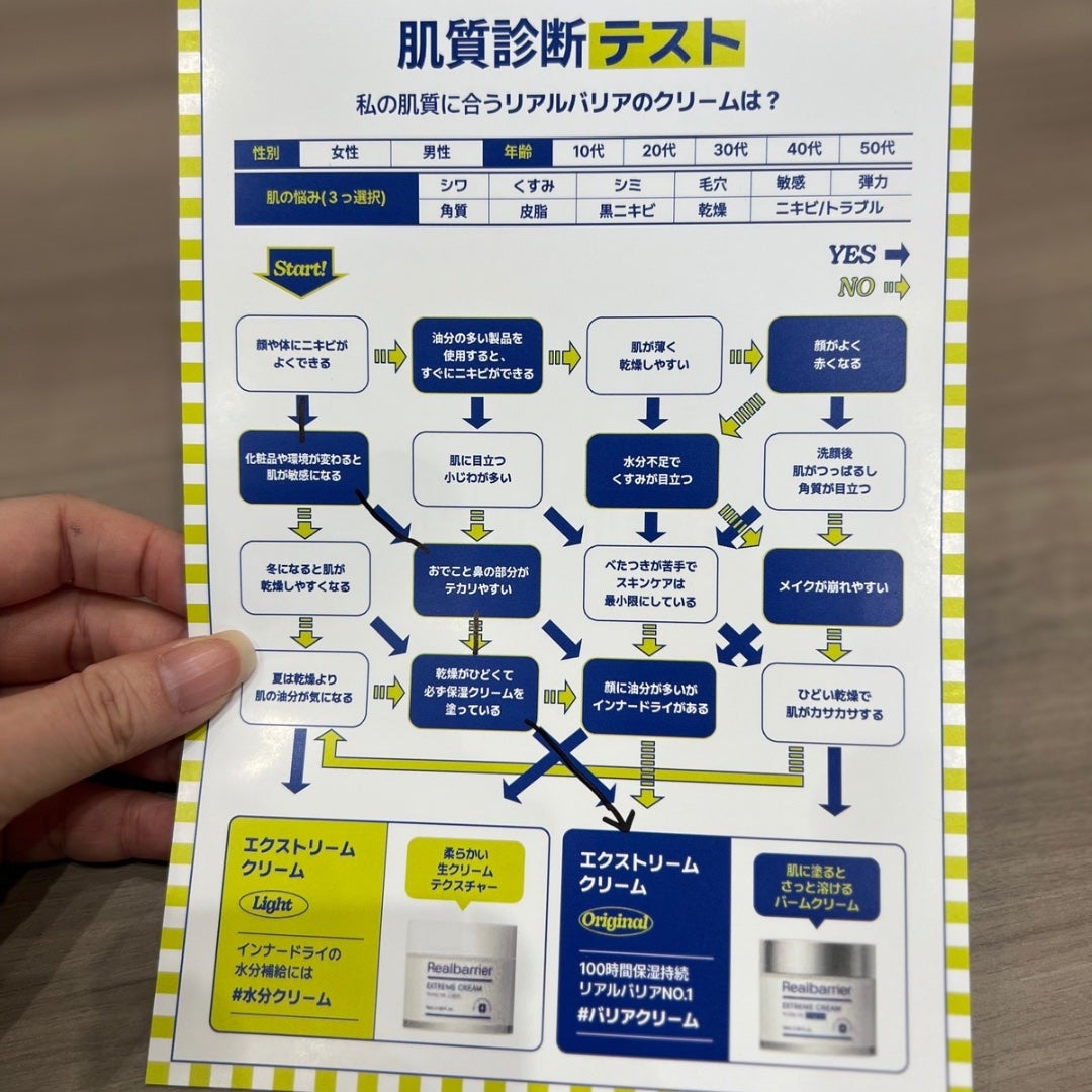 リアルバリア エクストリームクリーム オリジナル/Real Barrier/フェイスクリームを使ったクチコミ(6枚目)