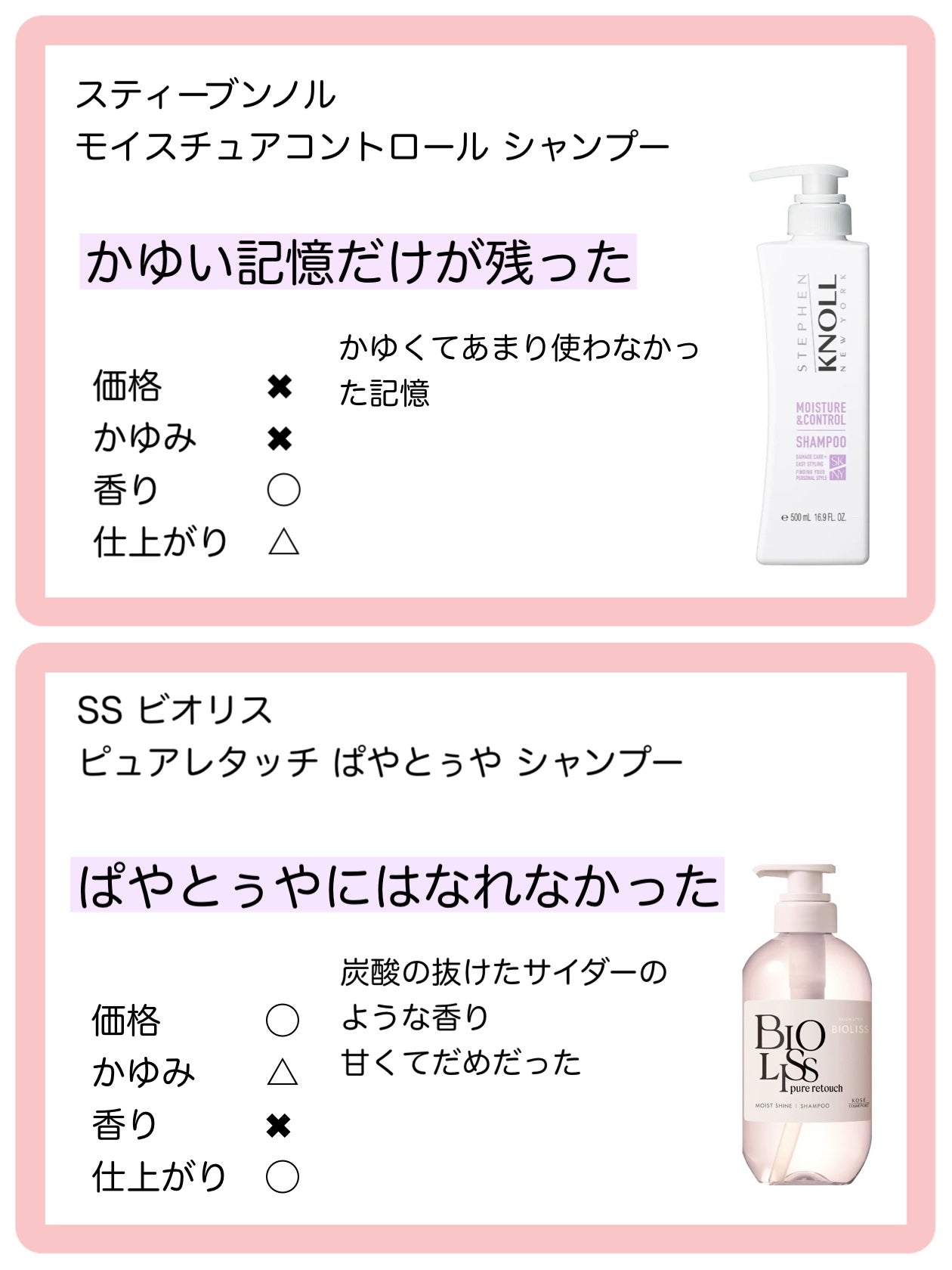 エクストラ ダメージケア シャンプー/トリートメント in コンディショナー/パンテーン/市販シャンプーを使ったクチコミ(6枚目)