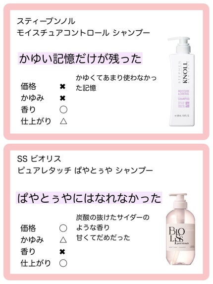 エクストラ ダメージケア シャンプー/トリートメント in コンディショナー/パンテーン/市販シャンプーを使ったクチコミ(6枚目)