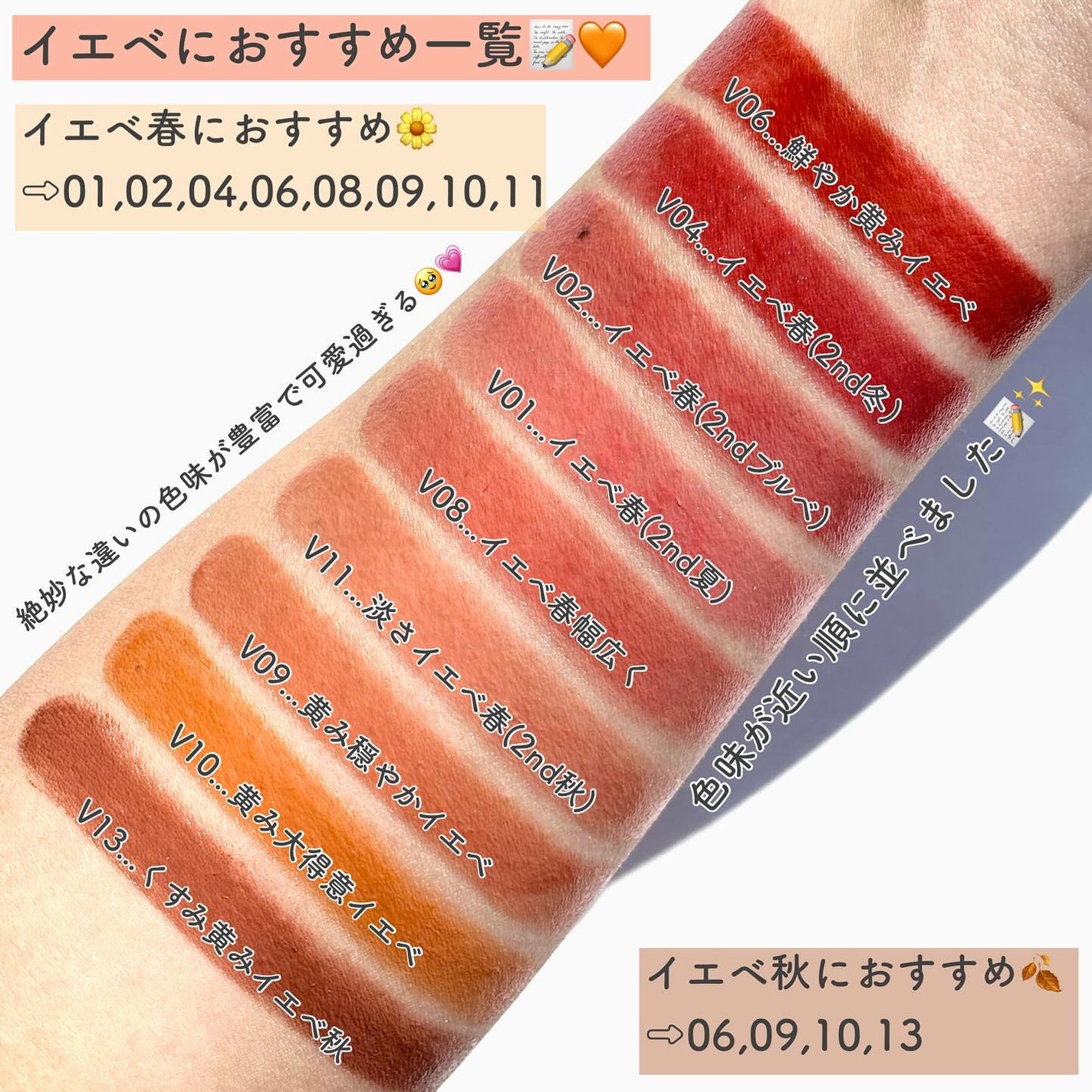 カネボウ モイスチャールージュネオ/KANEBO/口紅を使ったクチコミ(7枚目)