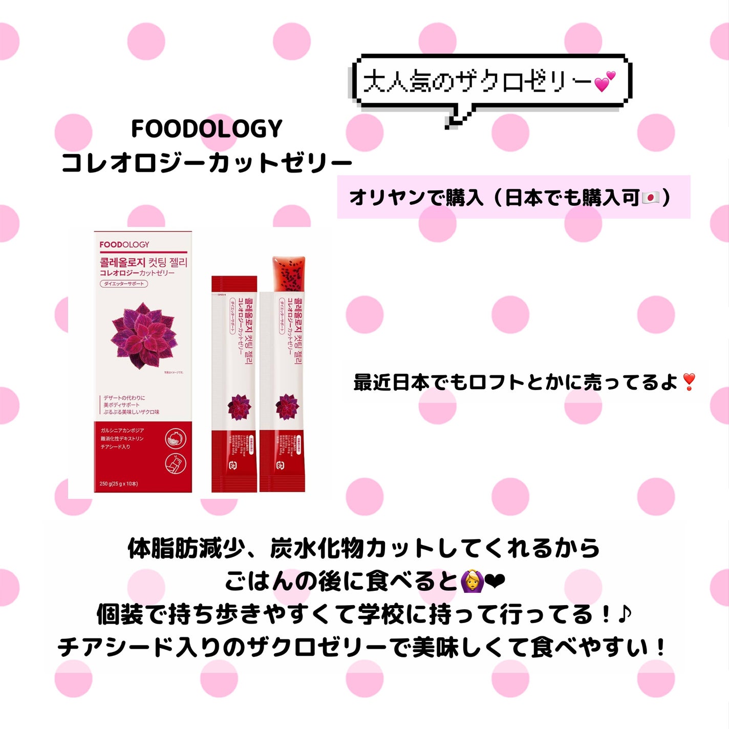 イチゴC/光煕/美容サプリメントを使ったクチコミ(6枚目)