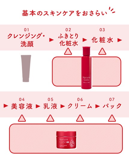 ネイチャーコンク 薬用クリアローション/ネイチャーコンク/拭き取り化粧水を使ったクチコミ(2枚目)