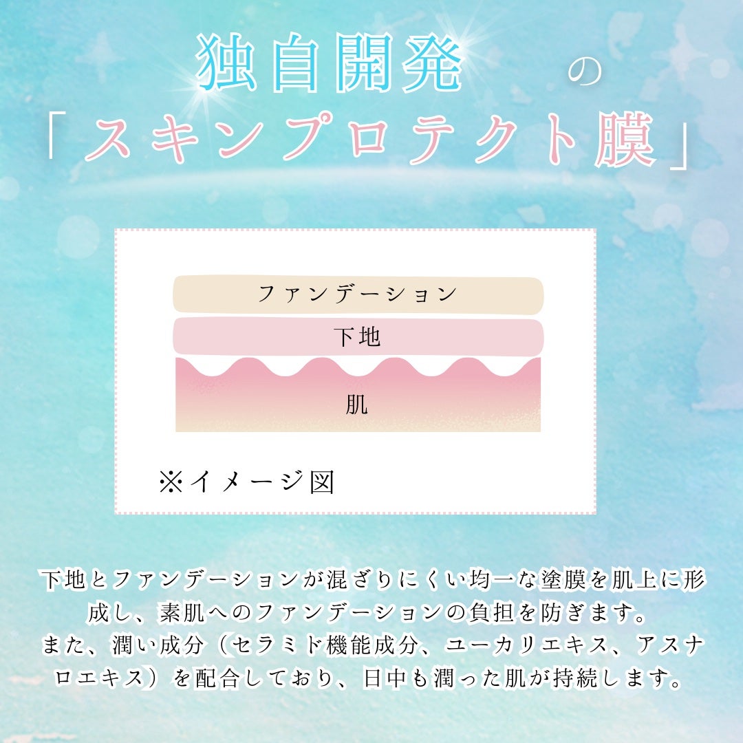 キュレル 潤浸保湿 ファンデ負担防止ベース/キュレル/化粧下地を使ったクチコミ(4枚目)