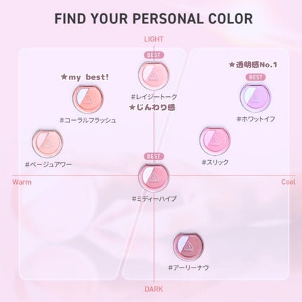 3CE ブラッシュライター/3CE/パウダーチークを使ったクチコミ(9枚目)