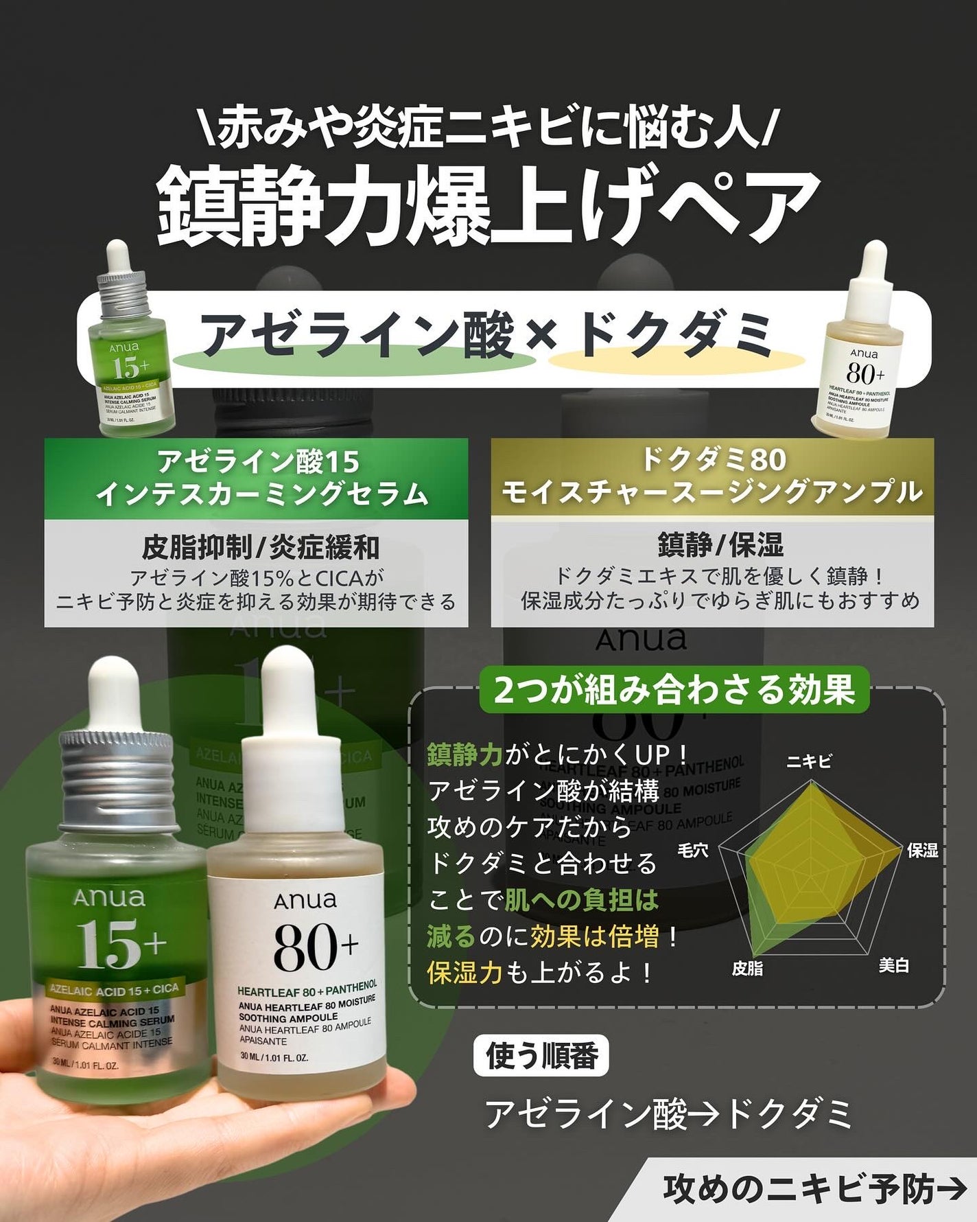 ナラ|毛穴ケアオタク🍓 on LIPS 「(毛穴を綺麗にする方法→@keana_nara)こんばんは、ナ..」(3枚目)