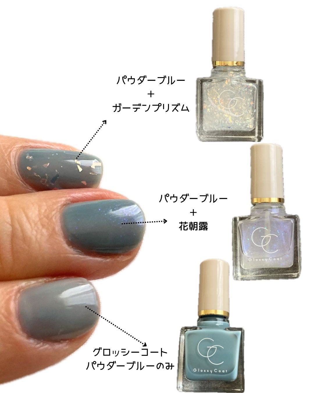 グロッシーコート/スキューズミー/オールインワンネイルを使ったクチコミ(5枚目)