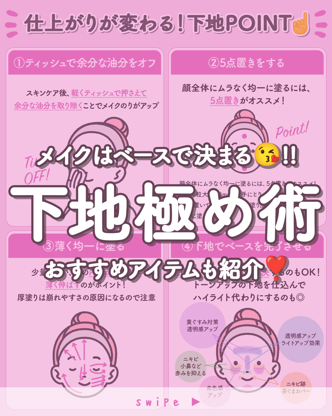 ワンリスト オールインワン デイクリーム/ナリスアップ/オールインワン化粧品を使ったクチコミ（1枚目）