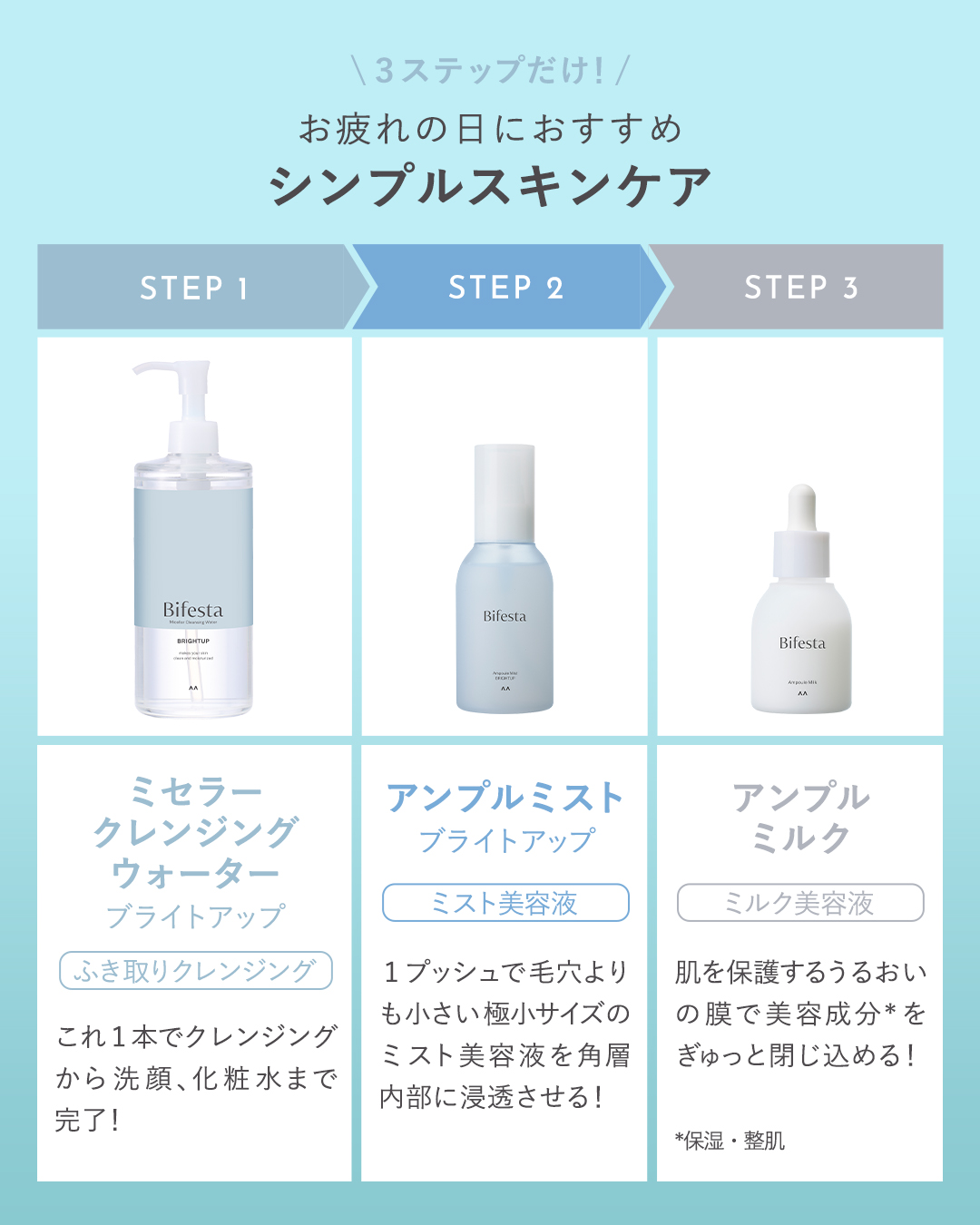 ミセラークレンジングウォーター ブライトアップ/ビフェスタ/クレンジングウォーターを使ったクチコミ（2枚目）