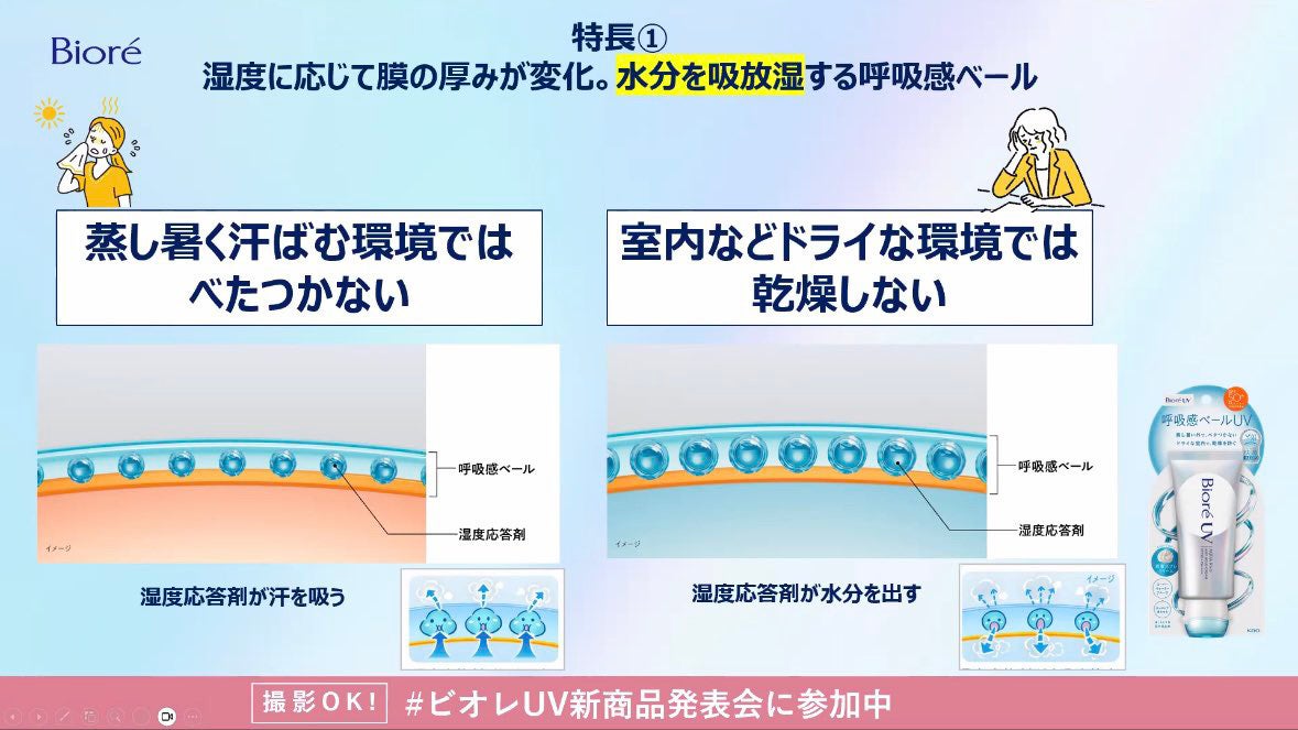 アクアリッチ エアリーホールドクリーム(呼吸感ベールUV)/ビオレ/日焼け止めクリームを使ったクチコミ(3枚目)
