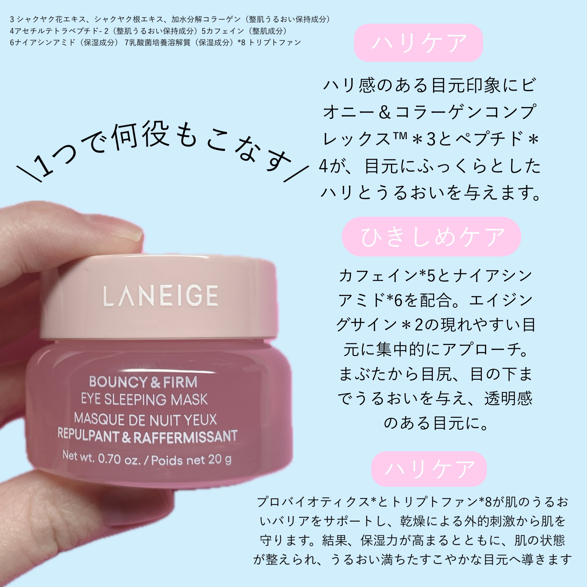 バウンシーアイスリーピングマスク/LANEIGE/アイケア・アイクリームを使ったクチコミ（2枚目）