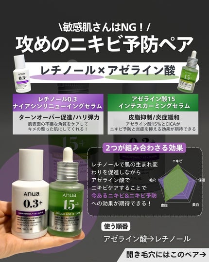 ナラ|毛穴ケアオタク🍓 on LIPS 「(毛穴を綺麗にする方法→@keana_nara)こんばんは、ナ..」(4枚目)