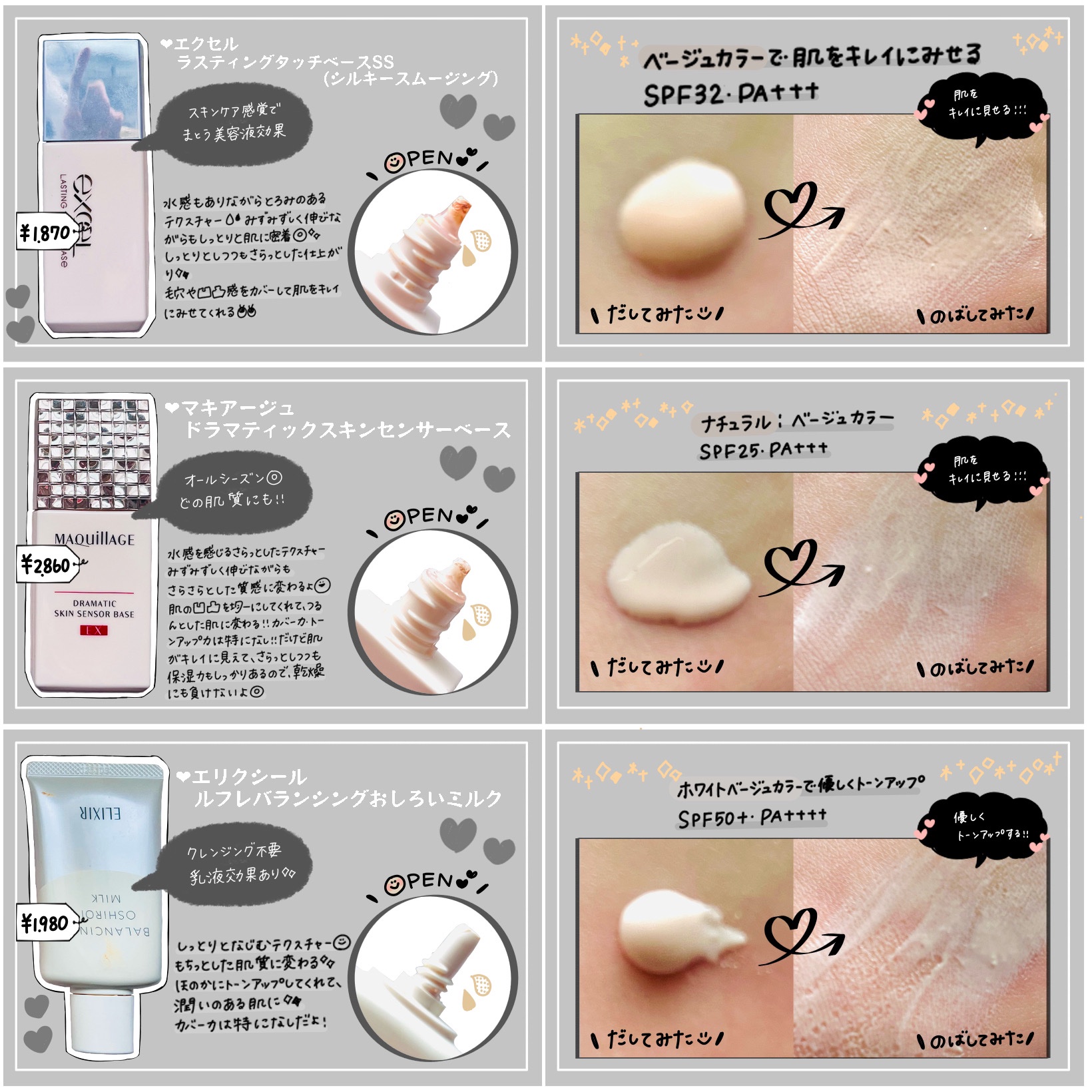 くずれ・日やけ防止下地 01 ホワイト/FASIO/化粧下地を使ったクチコミ（3枚目）