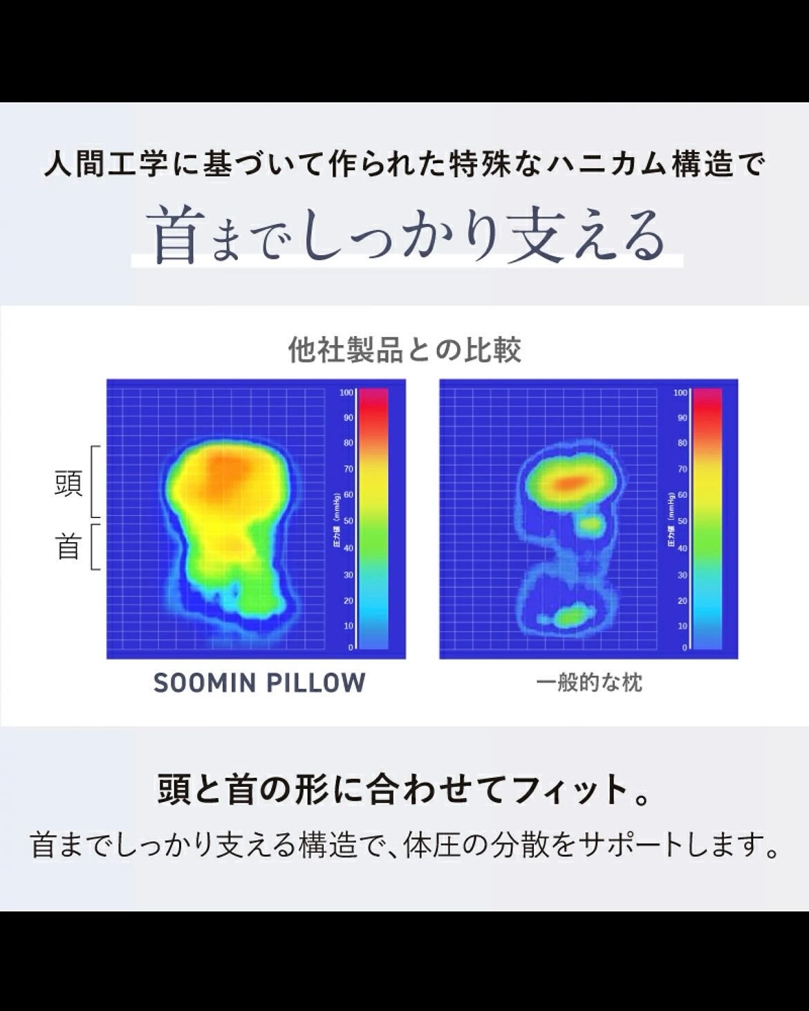 5児ママ ゆかこ♡フォロバ100 コメください on LIPS 「こんばんは42年間まくらを使わなかった私も唸る逸品に出会いまし..」(5枚目)