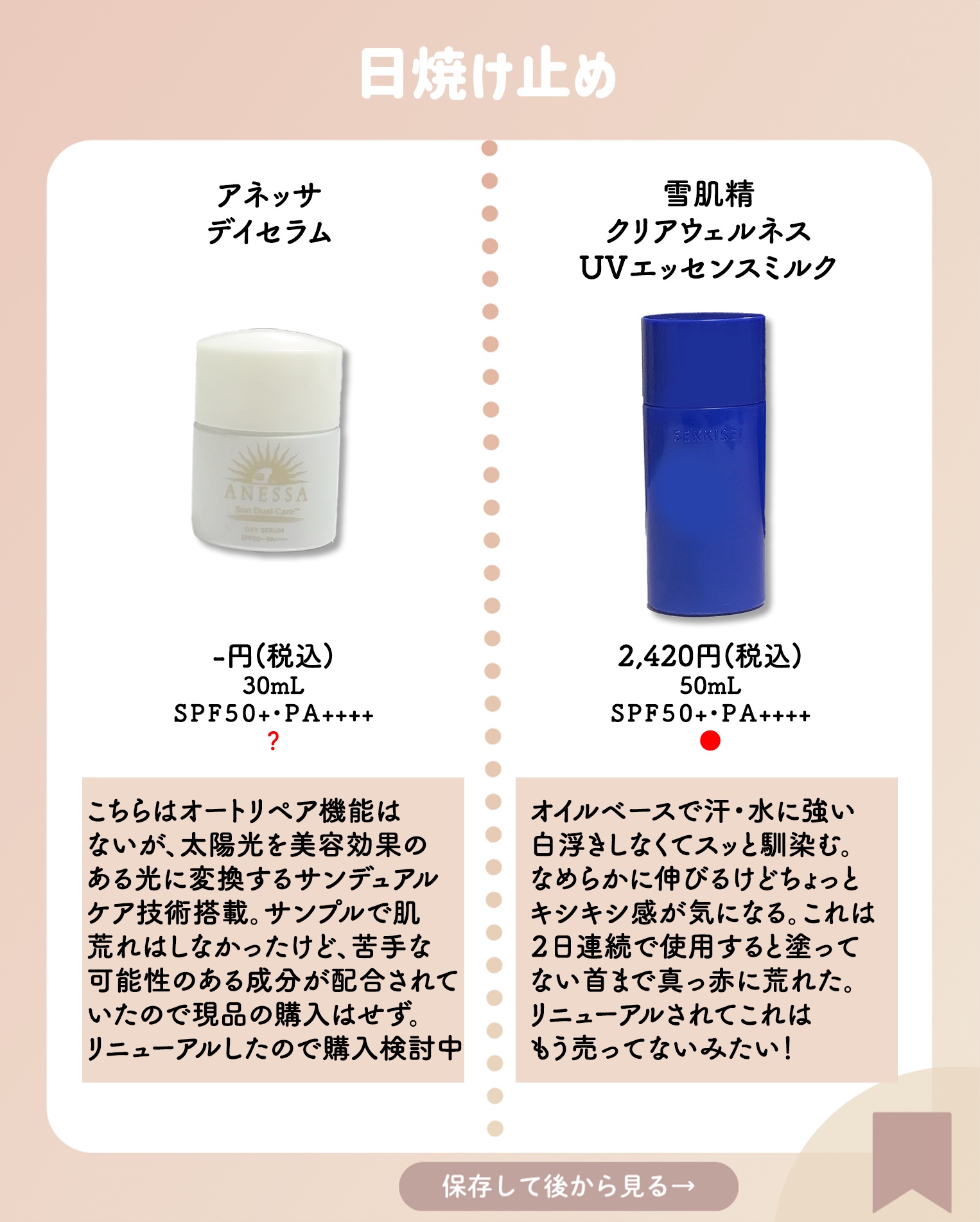 クリアウェルネス ＵＶエッセンスミルク/雪肌精/日焼け止めミルクを使ったクチコミ（3枚目）