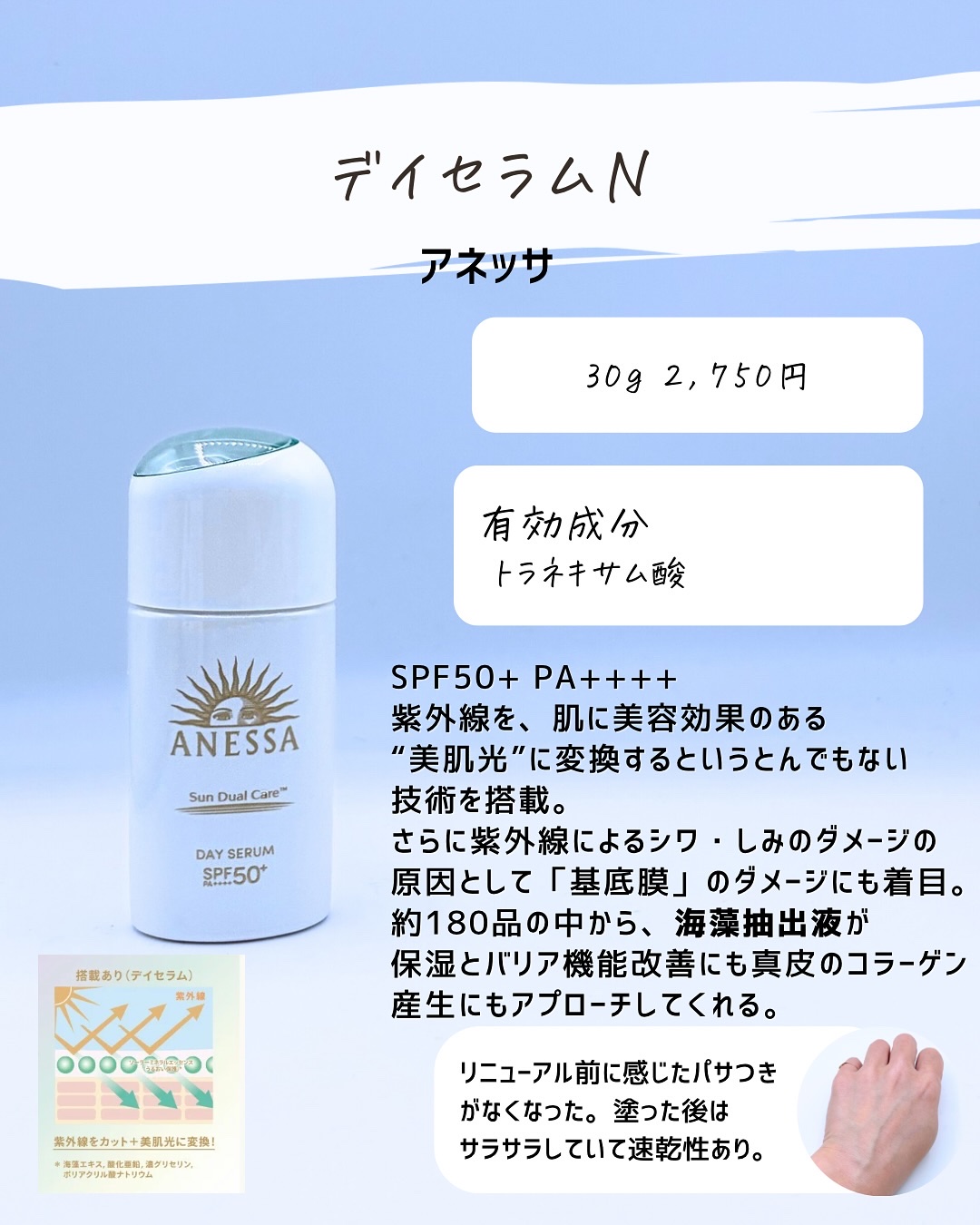 を使ったクチコミ（3枚目）