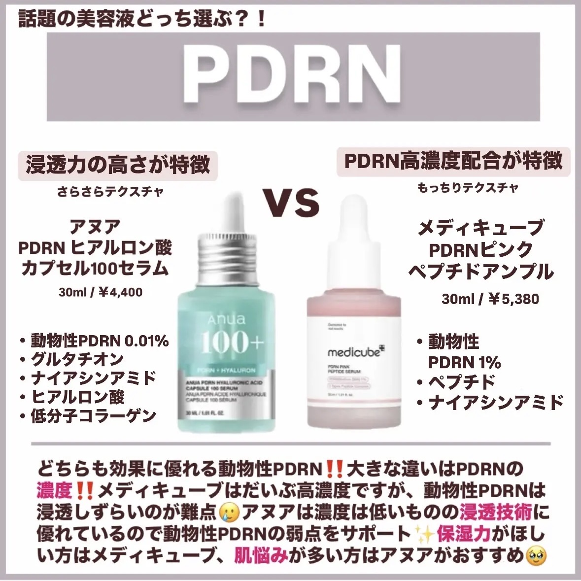 セルメイジング ビタC ブライトニングアンプル/Torriden/美容液を使ったクチコミ（3枚目）