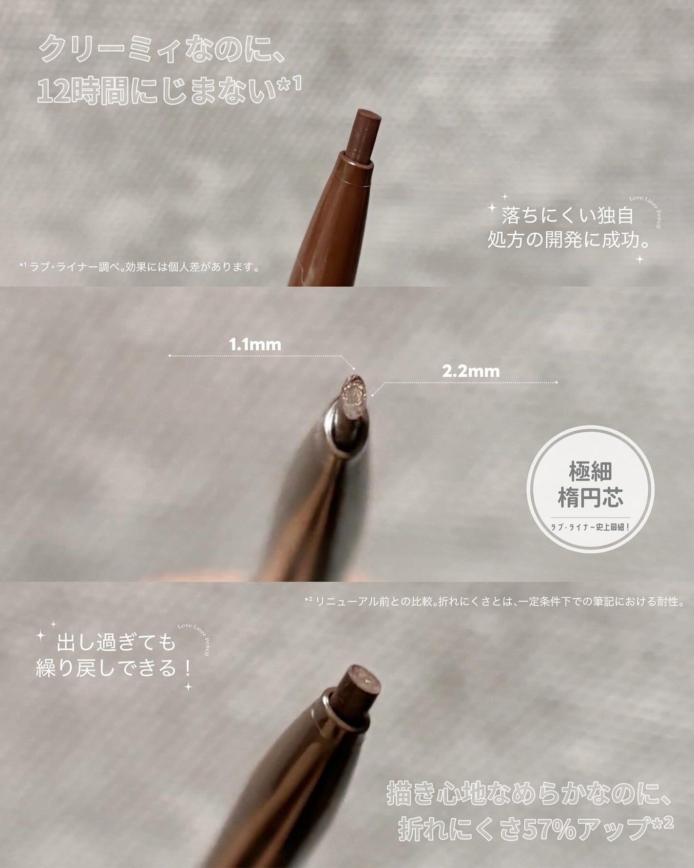 ラブ・ライナー クリームフィットペンシルR 極細楕円芯<アイライナー>/ラブ・ライナー/ペンシルアイライナーを使ったクチコミ(3枚目)