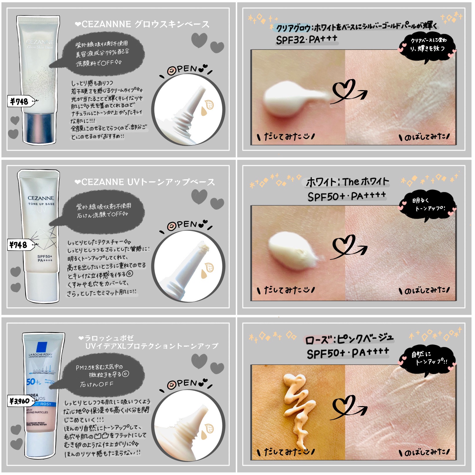 くずれ・日やけ防止下地 01 ホワイト/FASIO/化粧下地を使ったクチコミ（2枚目）