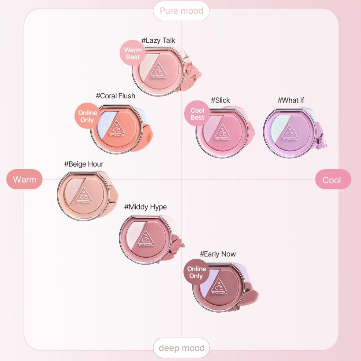3CE ブラッシュライター/3CE/パウダーチークを使ったクチコミ(7枚目)