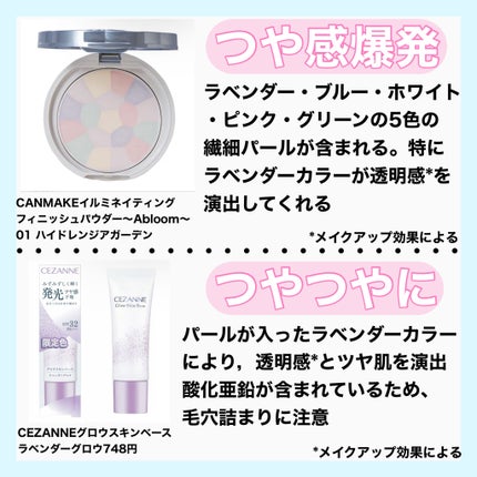 プレミアムボディミルク ホワイトニング【医薬部外品】 /ニベア/ボディミルクを使ったクチコミ(4枚目)