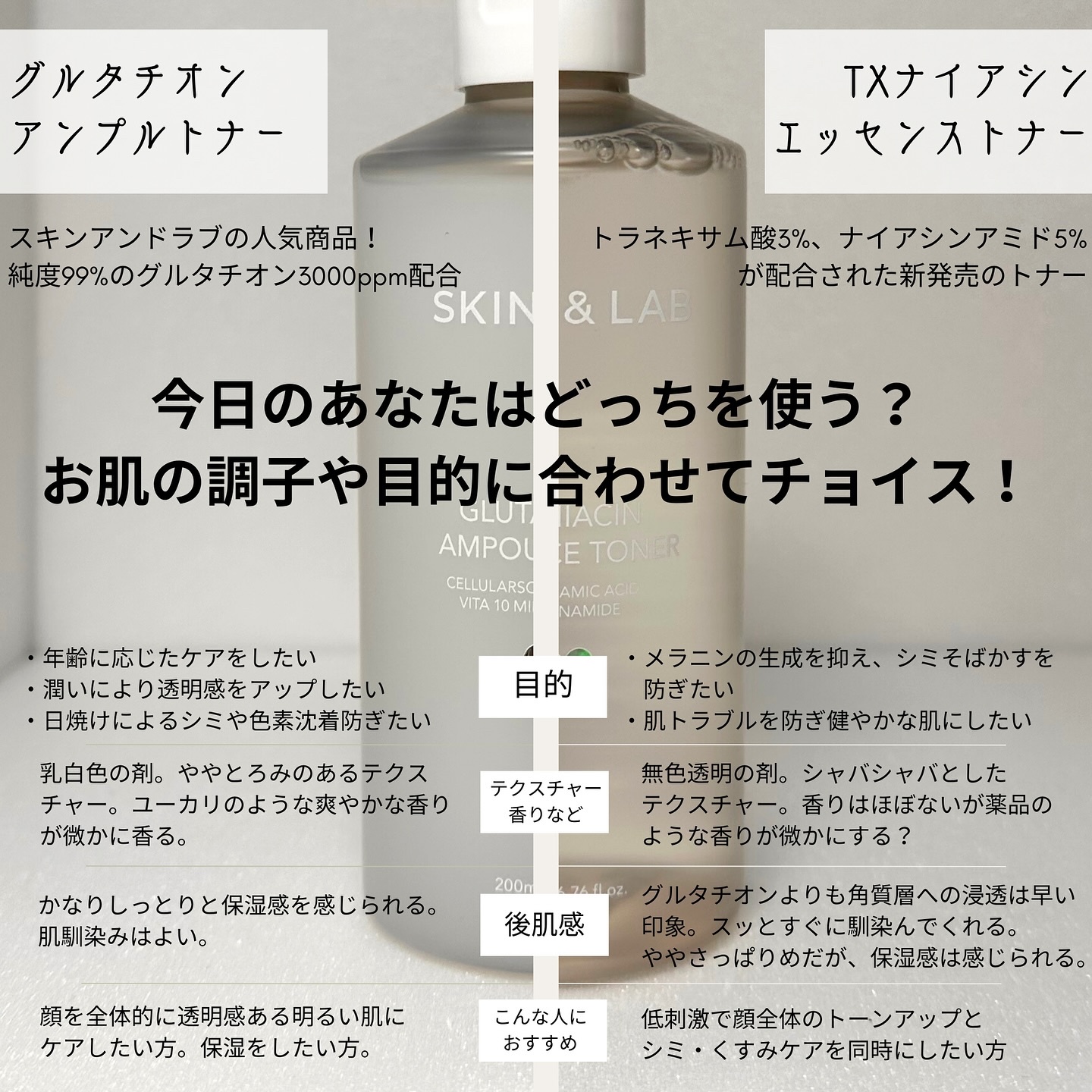 グルタチオンアンプルトナー/SKIN&LAB/化粧水を使ったクチコミ（2枚目）