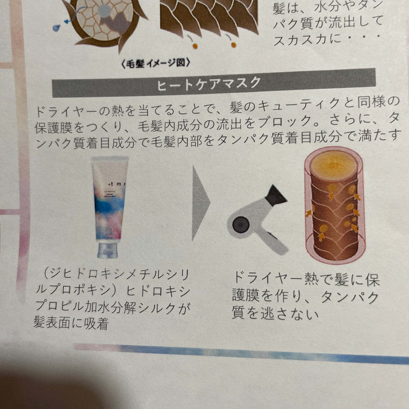 スムース ヒートケアマスク/+tmr/ヘアマスク・ヘアパックを使ったクチコミ(3枚目)