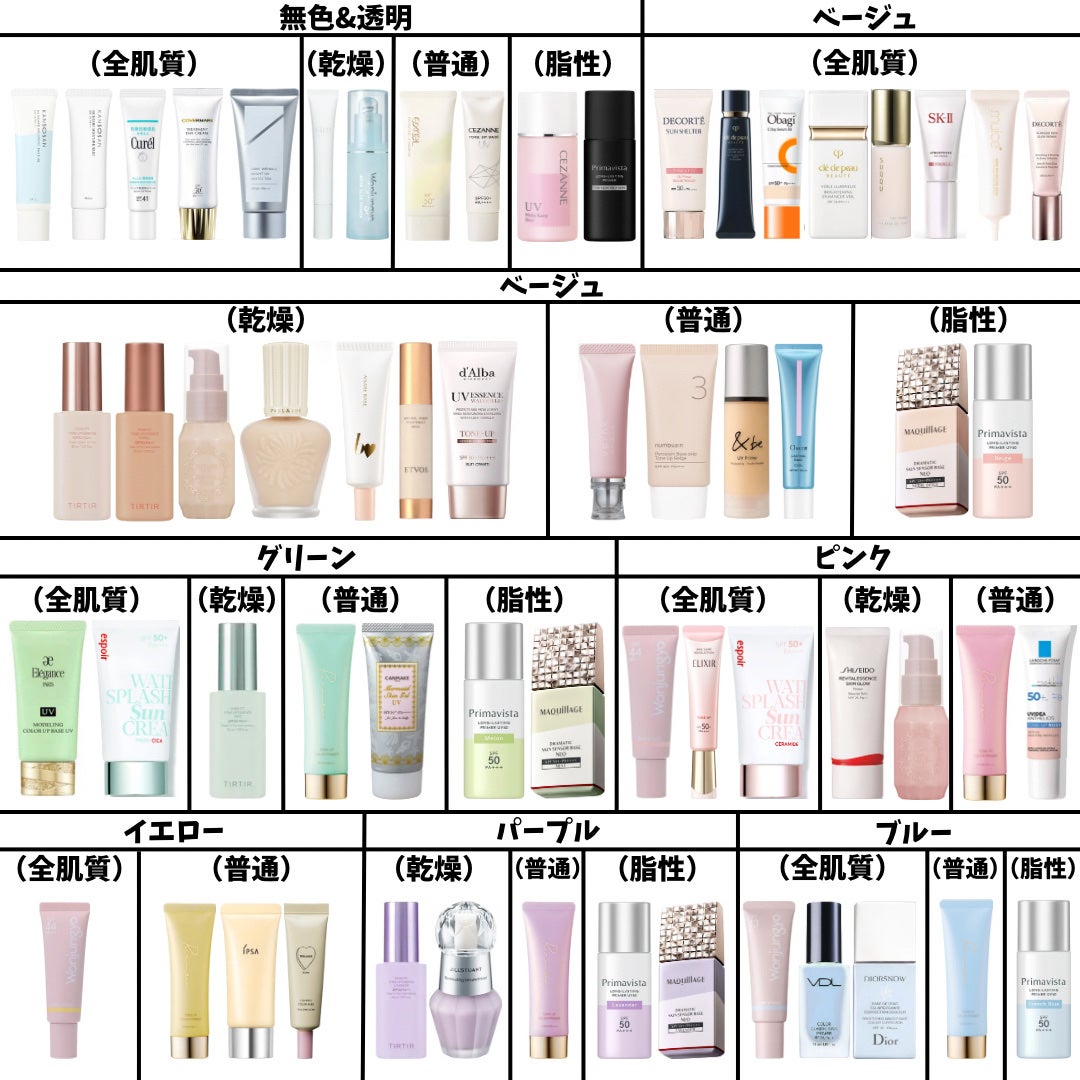 ジルスチュアート イルミネイティング セラムプライマー/JILL STUART/化粧下地を使ったクチコミ(2枚目)