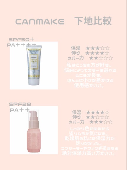 モイストプリズムプライマー/キャンメイク/化粧下地を使ったクチコミ(4枚目)