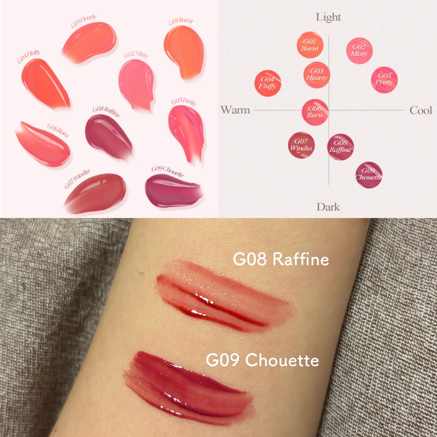 オールライトムードグローティント/フォレンコス/リップティントを使ったクチコミ（3枚目）