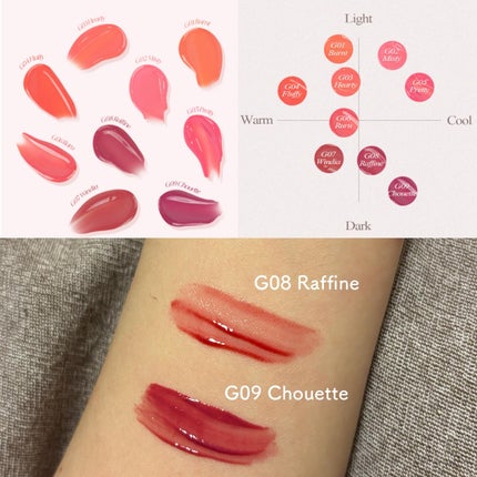 オールライトムードグローティント G08 Raffine/フォレンコス/リップティントの画像