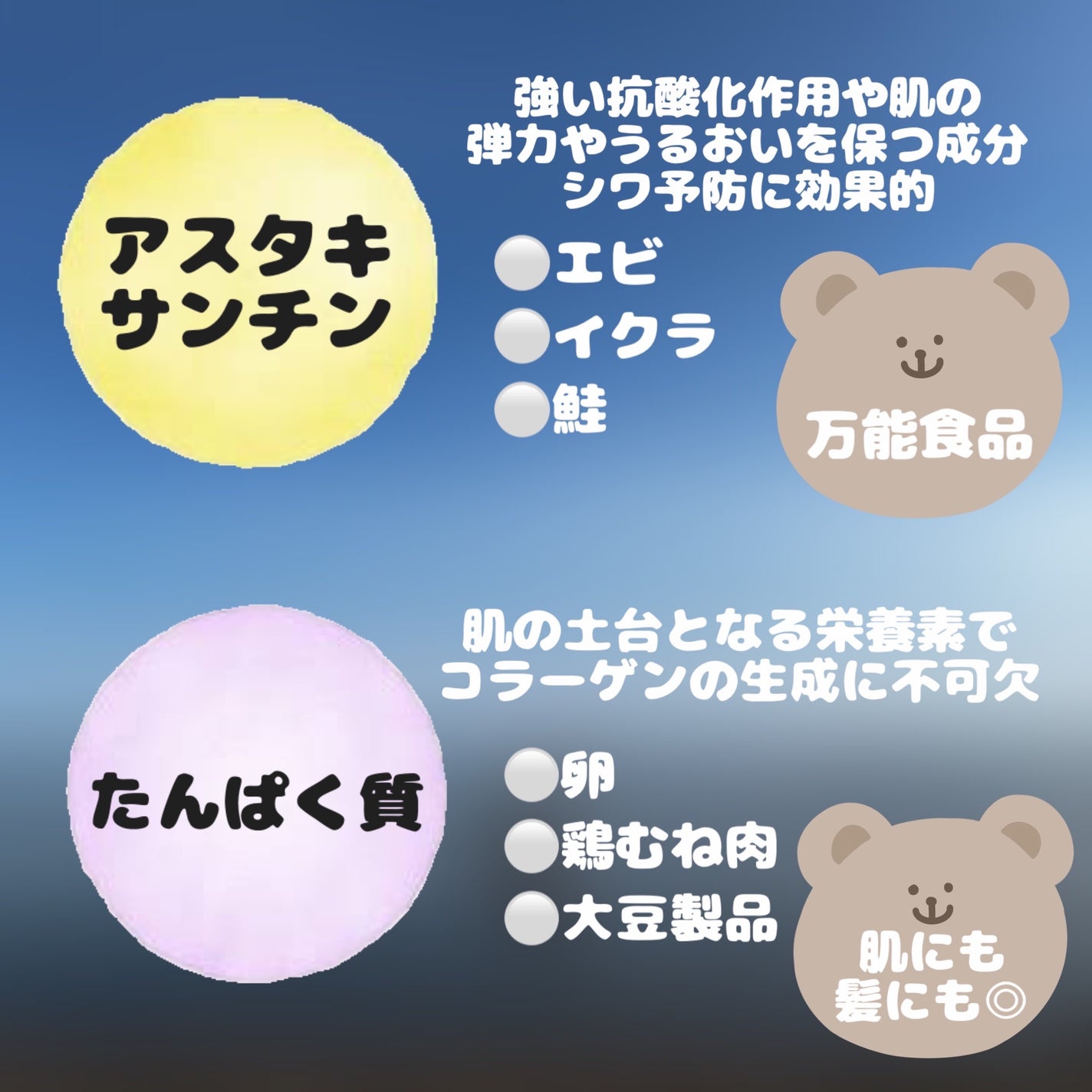 あめちゃん🐱 on LIPS 「📝シワ対策におすすめの食べ物参考にしてみてね🫶#シワ改善 #シ..」(3枚目)