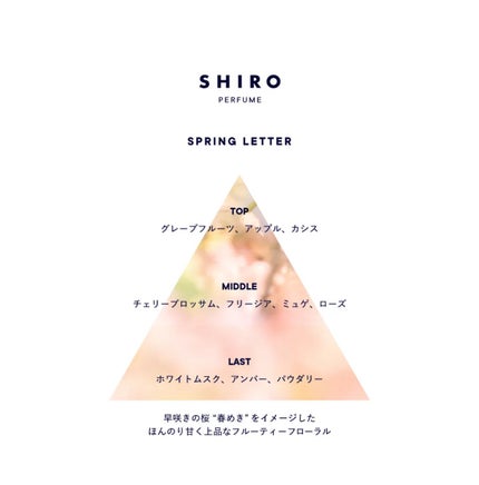 SPRING LETTER オードパルファン/SHIRO/香水(レディース)を使ったクチコミ(2枚目)