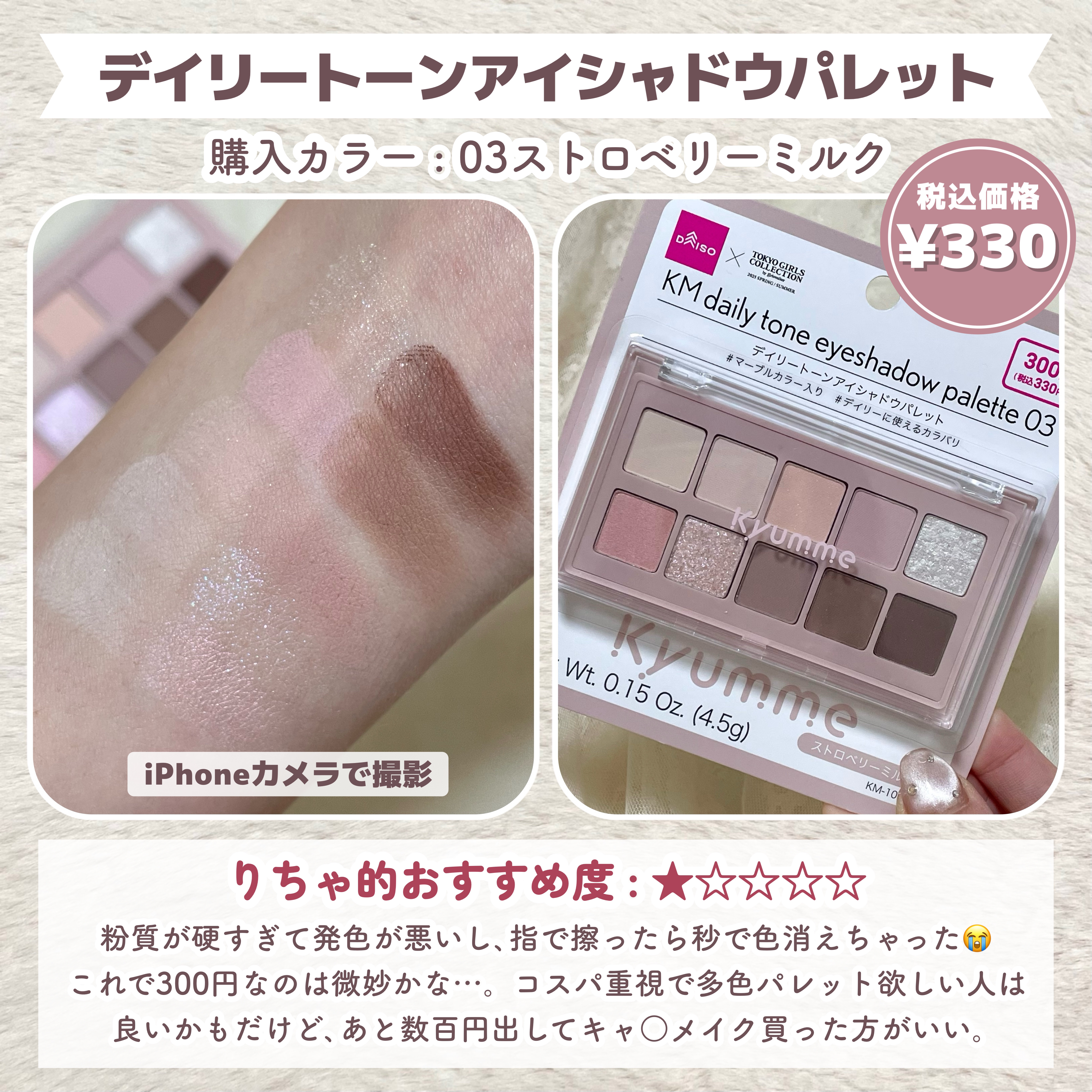 KM ジューシーティントリップカラー/Kyumme/リップティントを使ったクチコミ（3枚目）