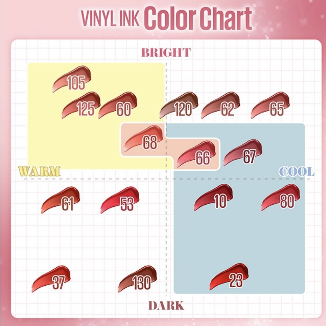 SPステイ ヴィニルインク/MAYBELLINE NEW YORK/口紅を使ったクチコミ（3枚目）