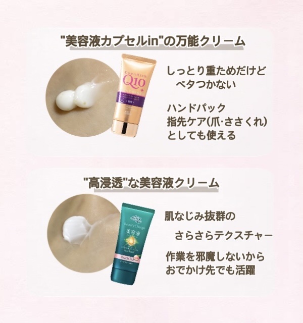 ビューティーチャージ ピーチティーの香り/アトリックス/ハンドクリームを使ったクチコミ（2枚目）